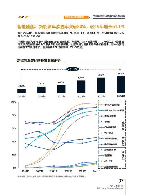 惠州3起亚对未来市场的预测，名爵汽车品牌文化的传播